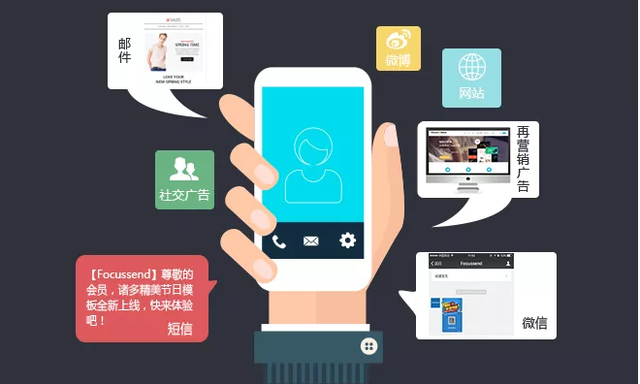 销售恭喜短信：提升客户满意度的艺术