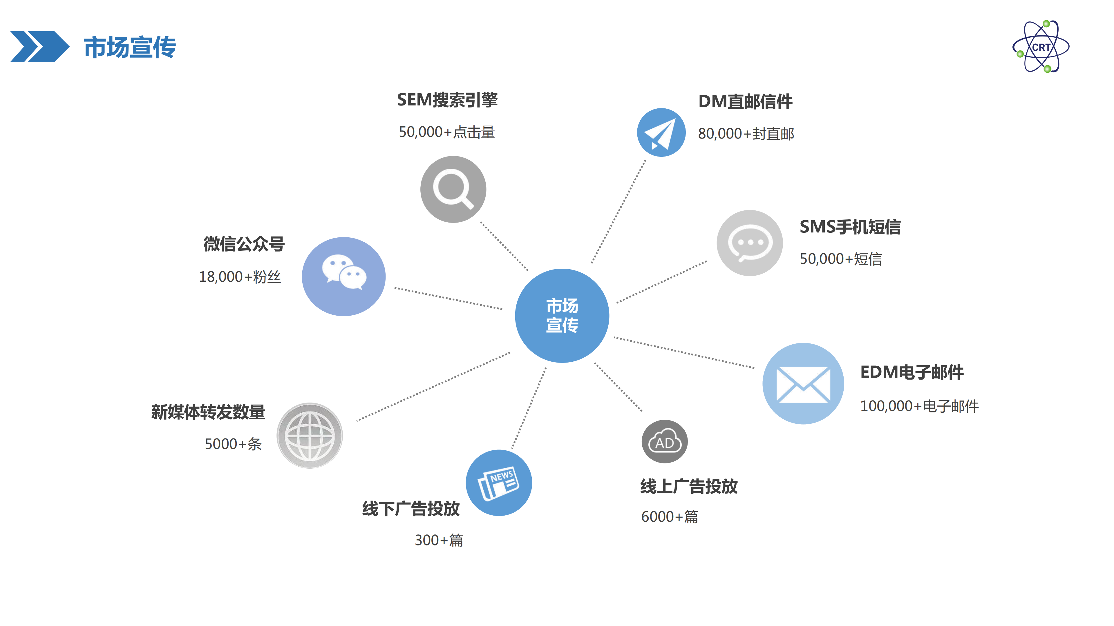 银行贷款短信通知：轻松掌握贷款动态，理财无忧